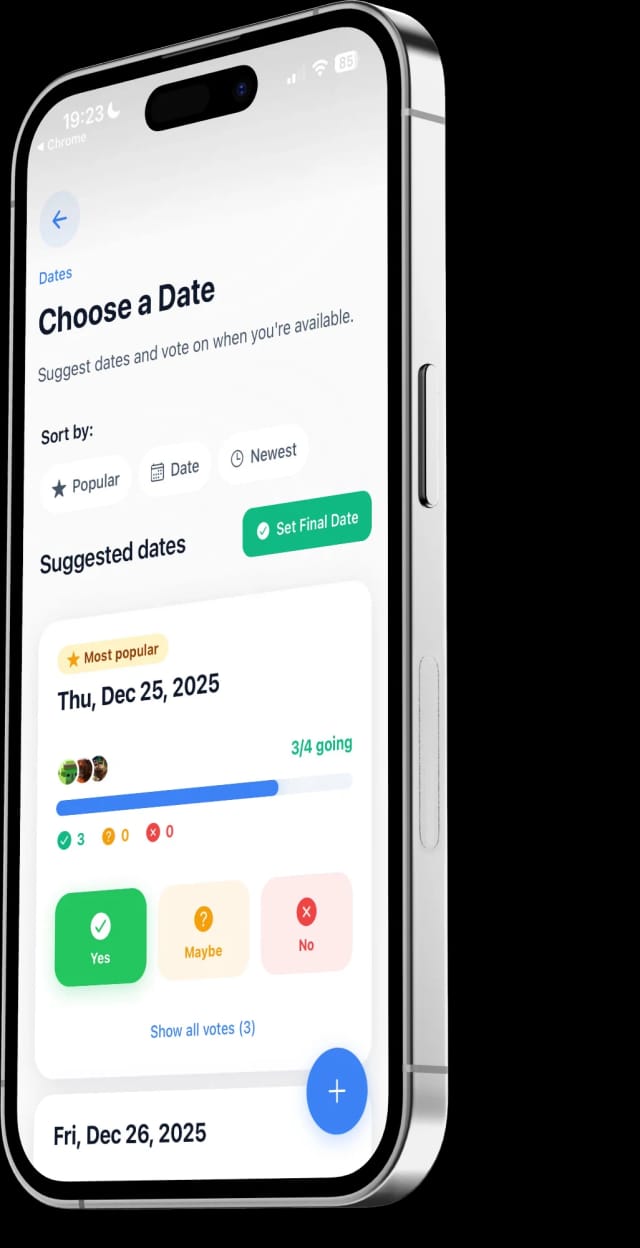 Planbutlr - Slim datum prikken